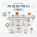 경주마당불손칼국수