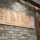 이조성쑥돌밥설렁탕 이미지