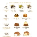 크림치즈갈매 이미지
