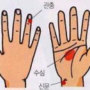 건강 마사지(손, 발) 이미지