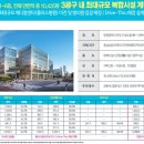 닥터플러스 네이버블로그