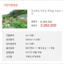 무주읍197 네이버블로그