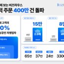 라인디자인하우스 이미지