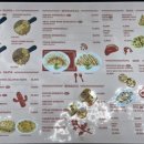 낙원타코안산중앙점 이미지