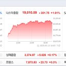 장전 이미지