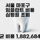 서울독일치과의원 이미지