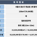 빌딩리스부동산중개 이미지