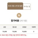 동해시-52 | 동해 삼화사 템플스테이 가격 정보 새해 해돋이 1탄