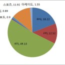 매니아PC방 이미지
