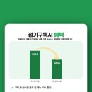 프로틴 하우스 이미지