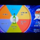 불러바노래연습장 네이버블로그