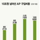 대목건재 이미지