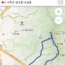 벽운근린공원 네이버블로그