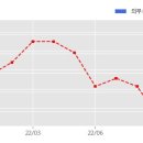 텔코웨어 주식회사 이미지