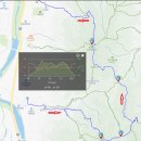 ◆11/26(화) 경주 남산 이무기능선 산행안내 및 GPS트랙 (대화-백석-김포TG-송내 출발) 이미지