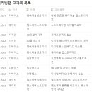 홍익바이오
