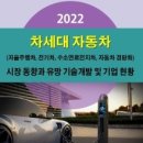 ㈜형제케미칼 이미지