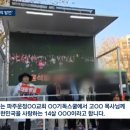 (주)디스토 이미지