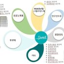 삼일제약 이미지