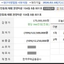 상인동화태왕한양타운 네이버블로그