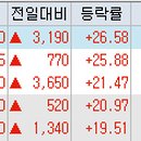 성림플라스틱 이미지