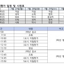 빛가온중학교 이미지