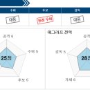 부마호프 이미지