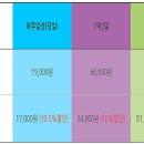 양평원조외갓집체험마을 이미지