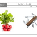 웨이브미술학원