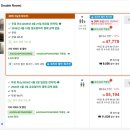 브라운도트 서면1호점 이미지