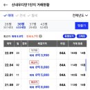 신내10단지 이미지