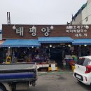 태평양상회