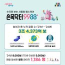 닥터만실 이미지