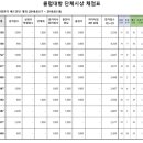 광산-비아-광산-50 이미지