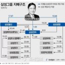 은산물산