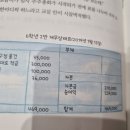주식회사 판다 이미지