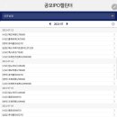 에이치케이컴퍼니 - 중구 문창동 | 에이치케이컴퍼니