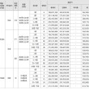 대연 이미지