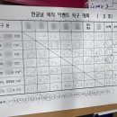 효자탁구클럽