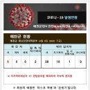 이동하나로약국 이미지