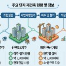 잠원동012 네이버블로그