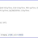 대도약국 이미지