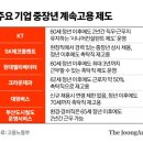 대신기술단 중앙일보