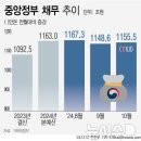 반짝상회