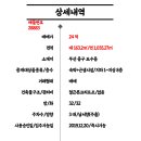 관광숙박시설(호스텔) 신축