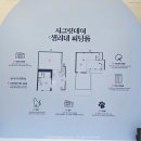 성수 7월 팝업 시크릿데이 생리대 팝업스토어 방문후기(사전예약 취켓팅,럭키드로우)