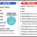 지에스(GS)25 면목동일