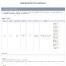 [한국환경정책 평가연구원] 2019년 제2차 인력채용(행정원급 이상) 공고 (~6/14) 이미지