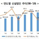 유림-1045 이미지
