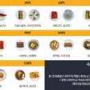 기능사의 집 이미지